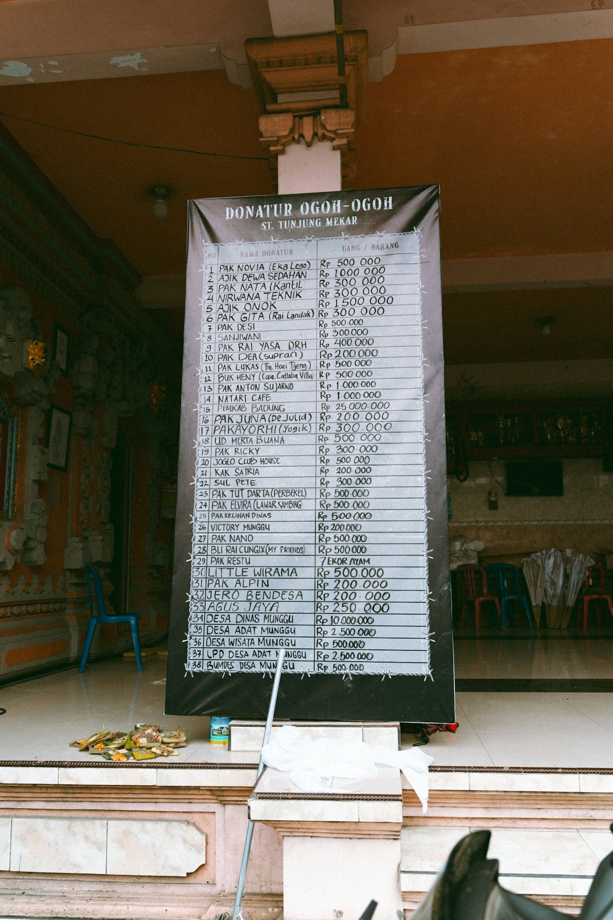 A large banner lists donations with names and amounts
